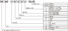 壓力傳感器